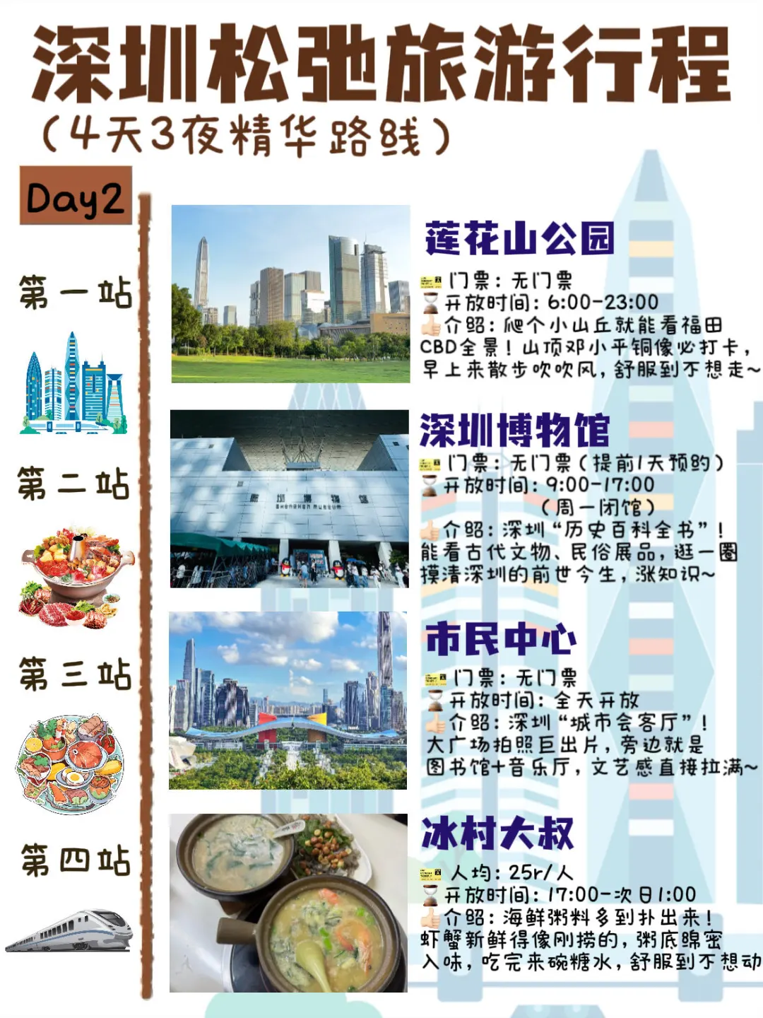 深圳旅游美食攻略|4天3夜懒人游‼️不绕路版