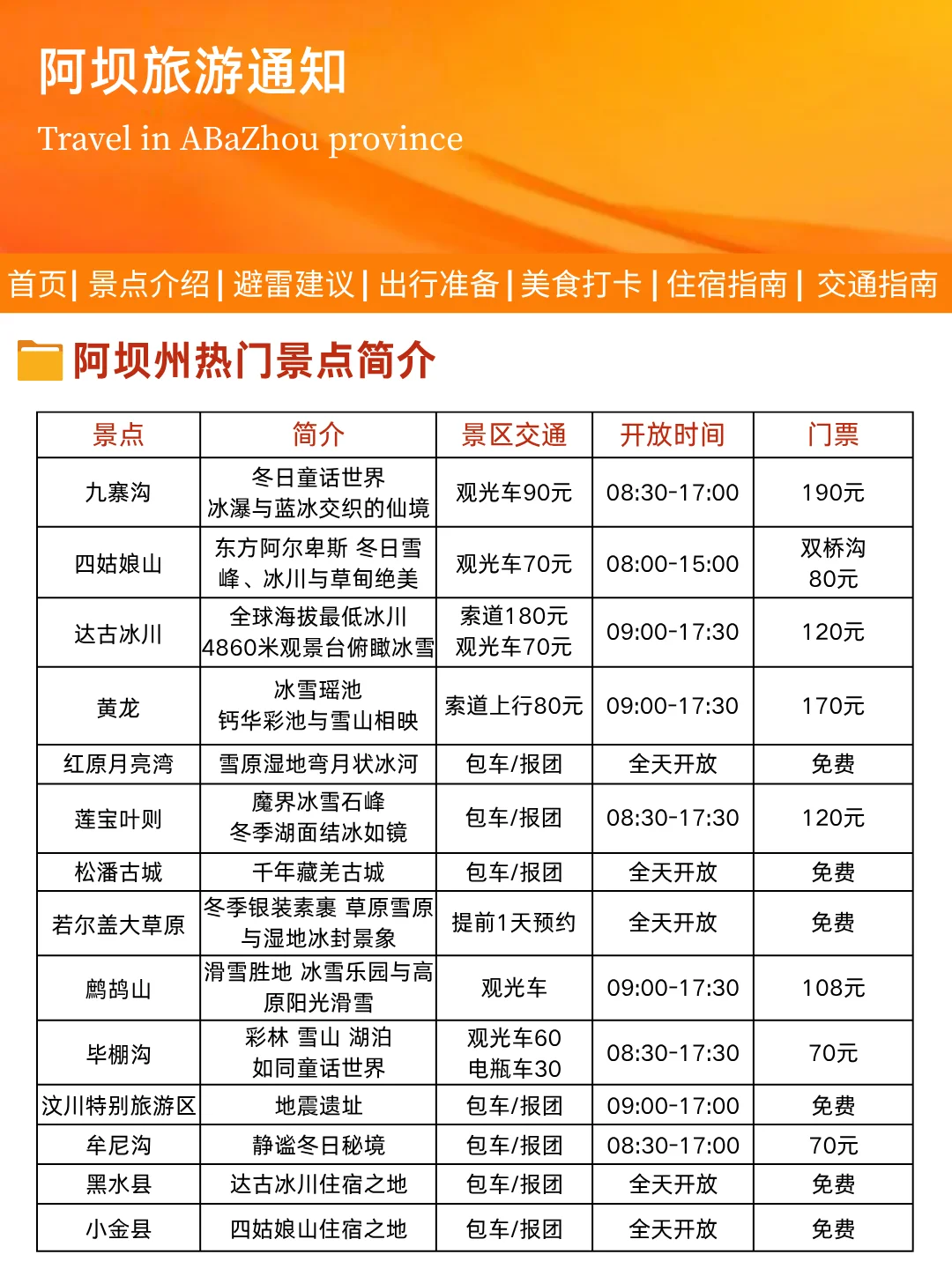 川西阿坝旅游新通知😭幸好出发之前看到了