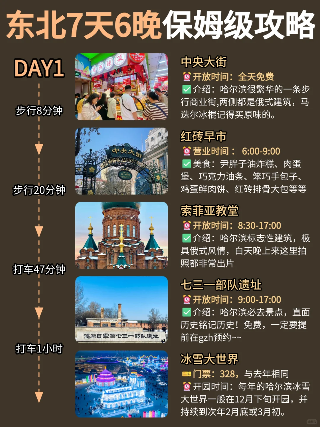 OMG❗这才是冬天来东北旅游的正确游玩顺序