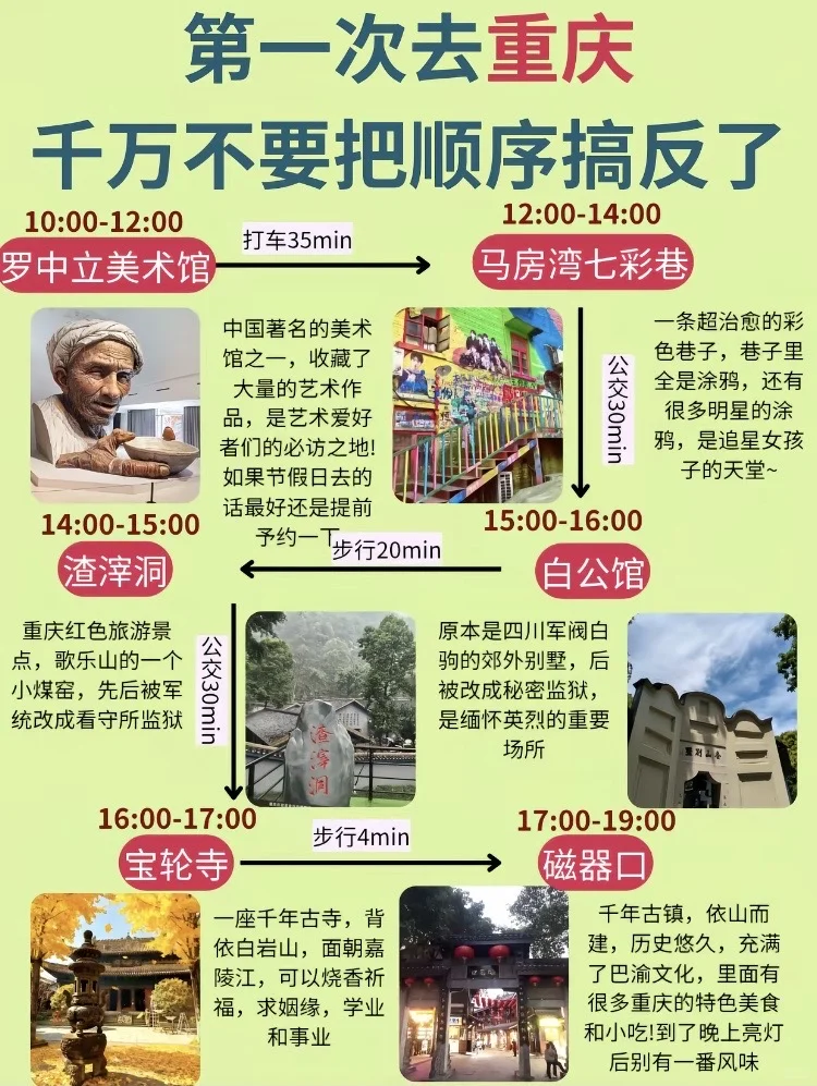 带着孩子第一次去重庆攻略！