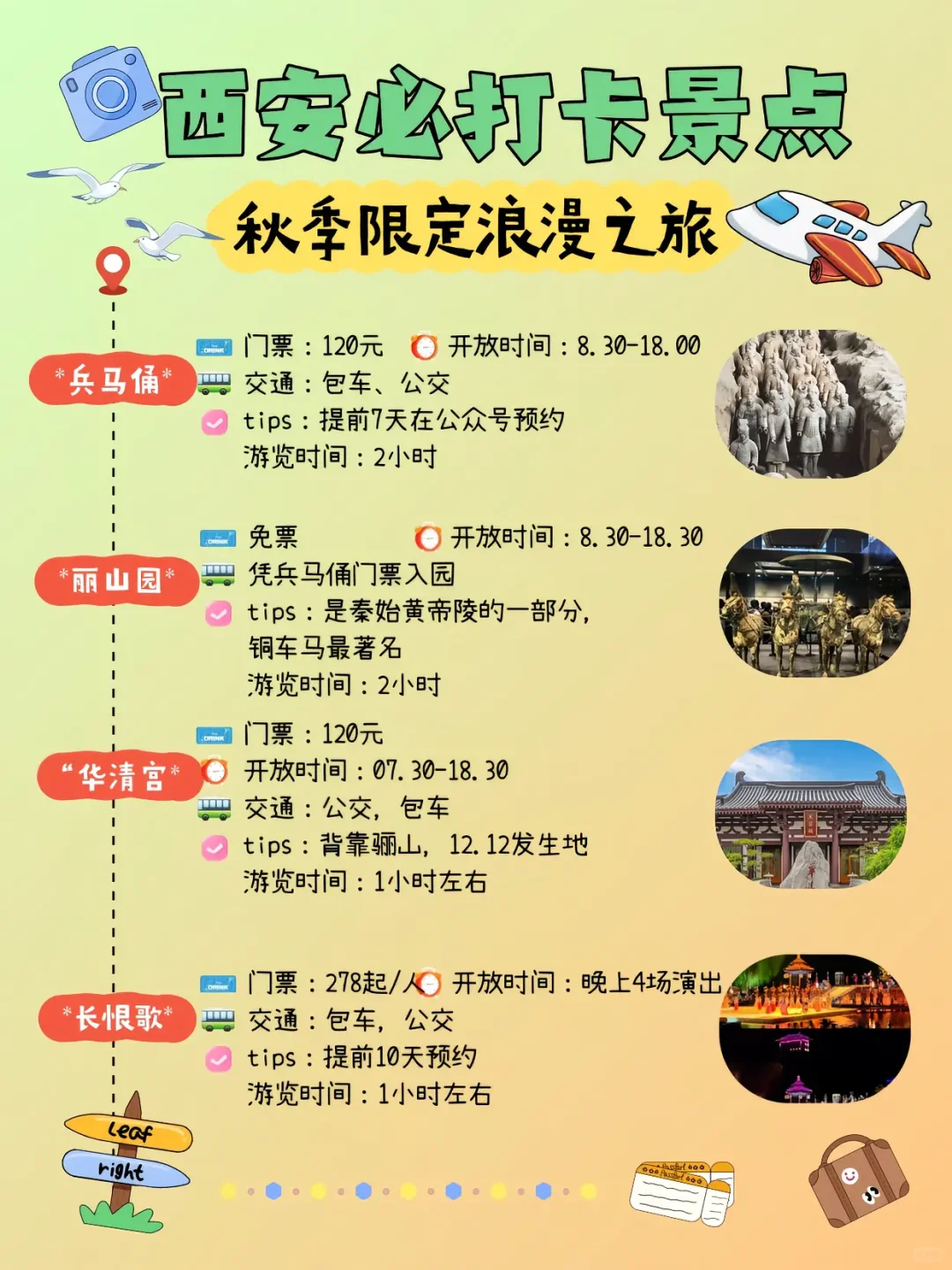 西安4天3夜不饶路版旅游攻略它来啦!!计划
