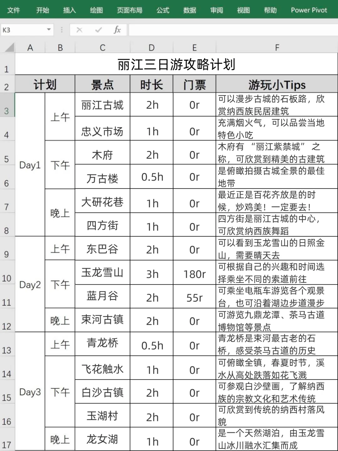 男朋友做的丽江旅游攻略已经next level 了