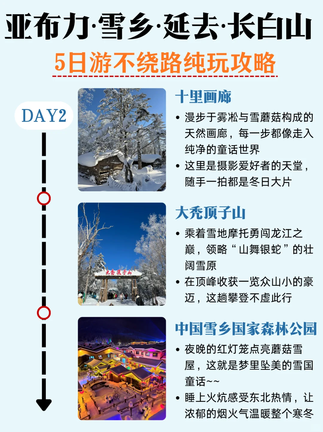 🥰终于有人一次把东北旅游攻略讲清楚了❗