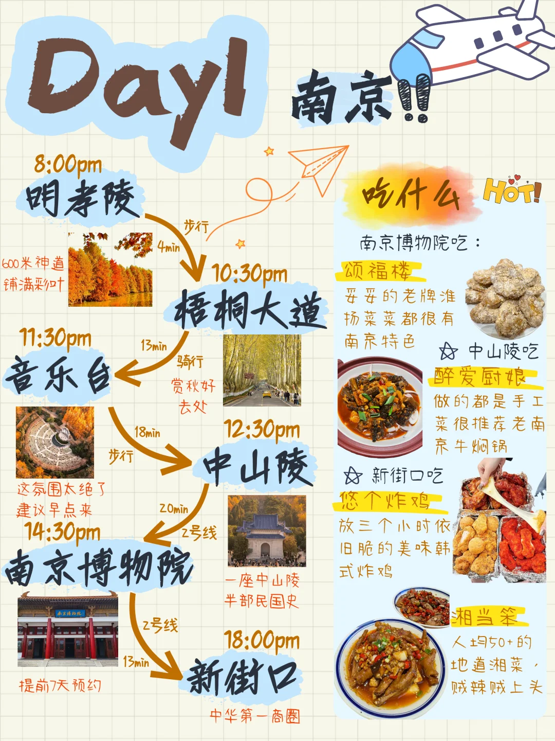 南京3日游保姆级旅游攻略‼️手绘版😭