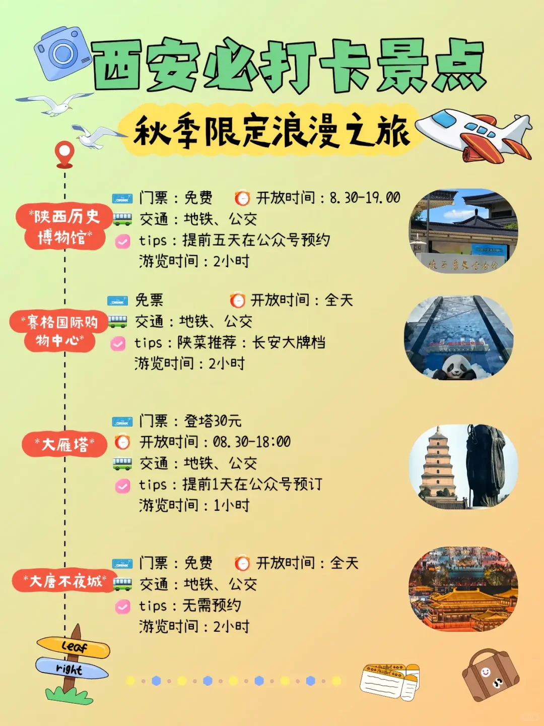 西安4天3夜不饶路版旅游攻略它来啦!!计划