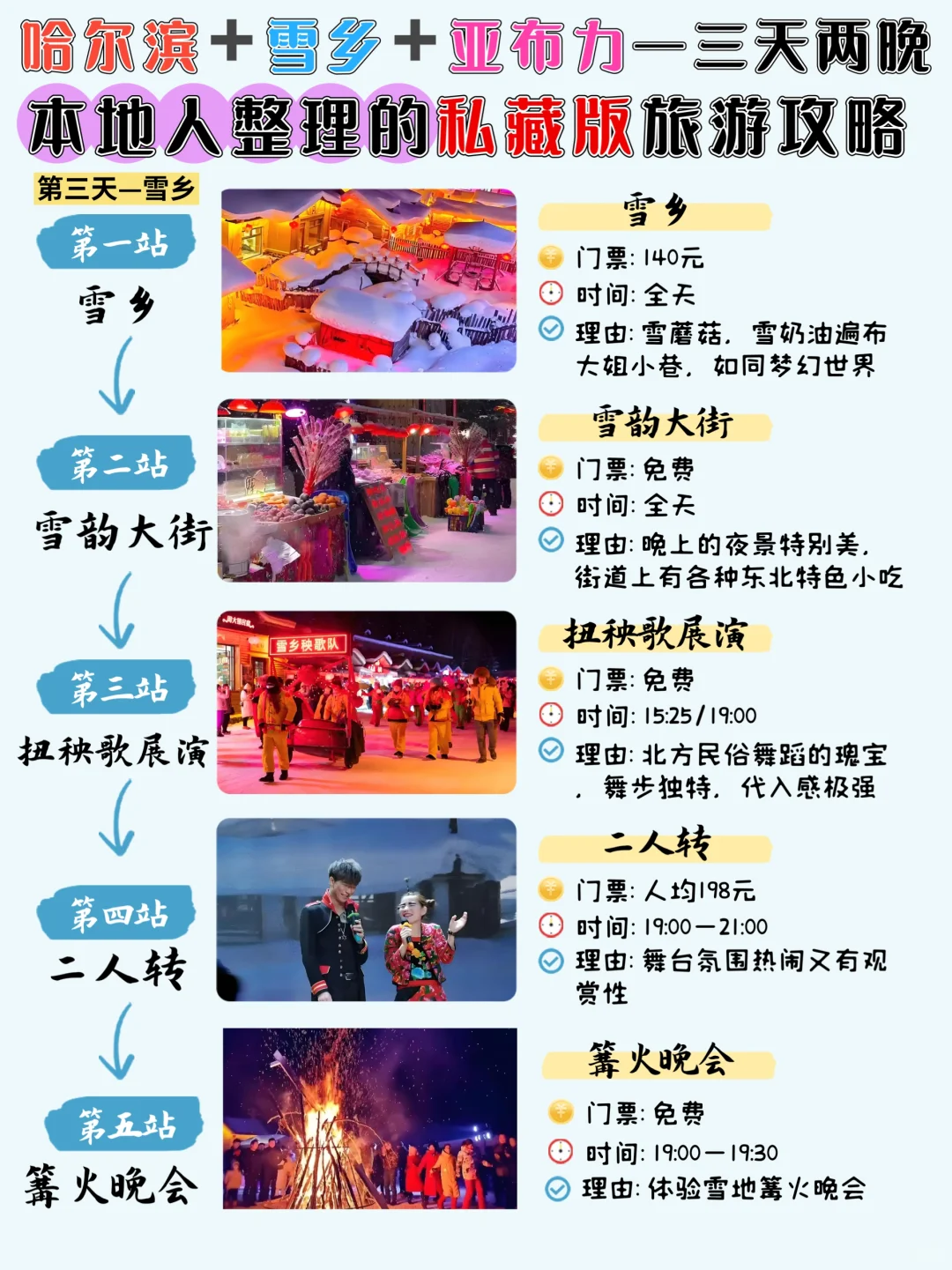 冬季来哈尔滨｜人均2000➕本地人私藏版攻略!