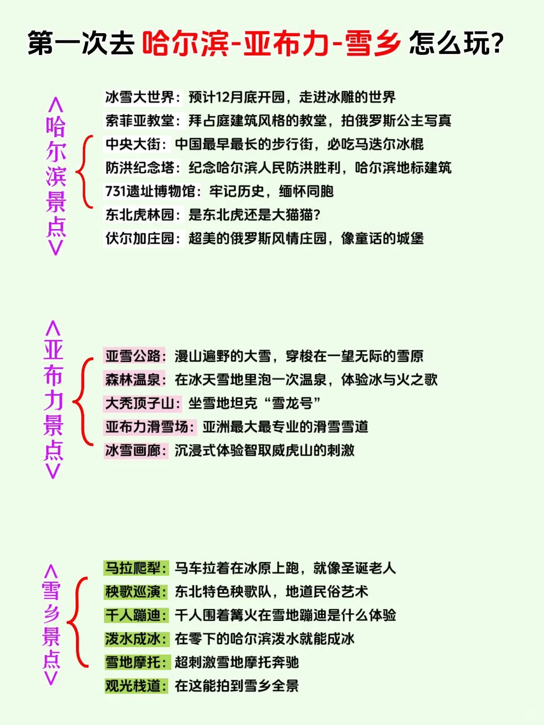 哈尔滨旅游攻略🔈12月去这些坑千万别踩