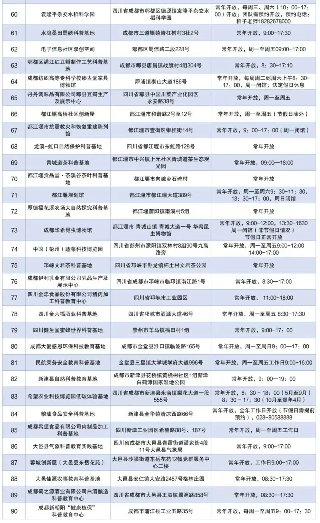 秋假5天去哪玩？四川多景区免票汇总