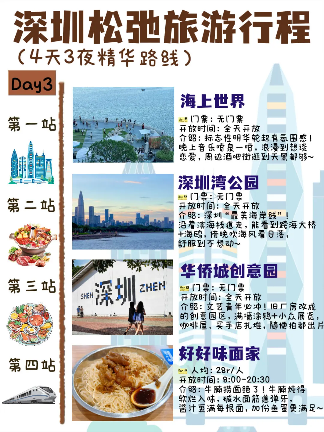 深圳旅游美食攻略|4天3夜懒人游‼️不绕路版