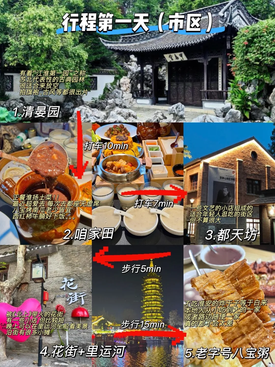 淮安本地人旅游攻略！！直接抄吧。。。