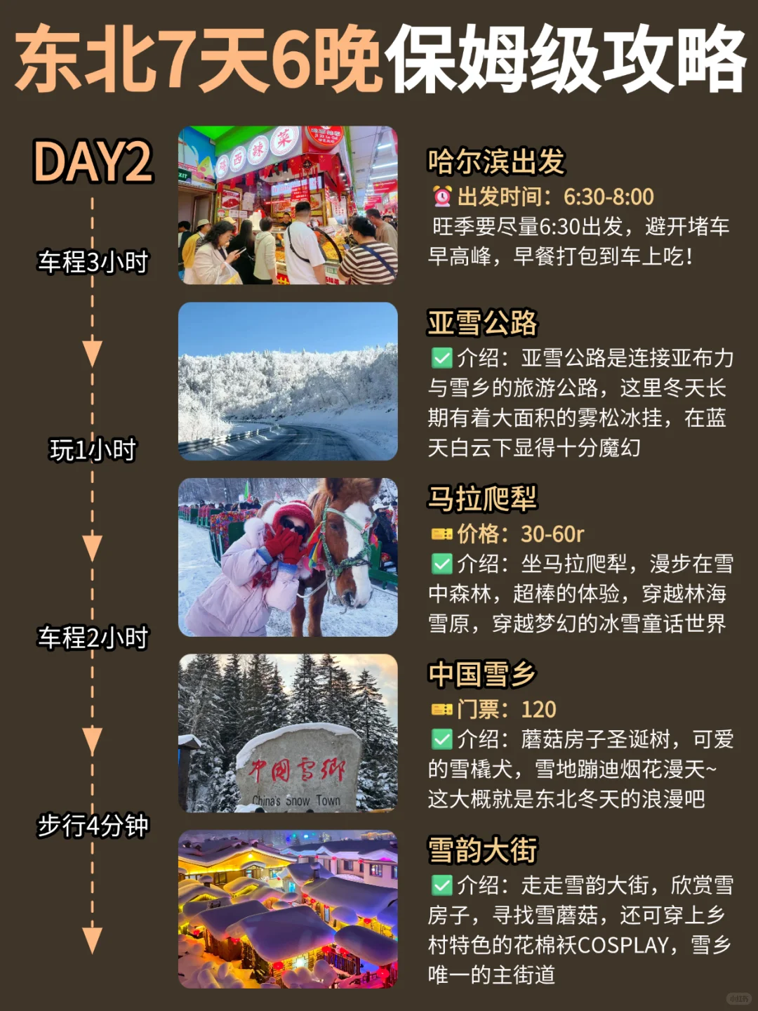 OMG❗这才是冬天来东北旅游的正确游玩顺序