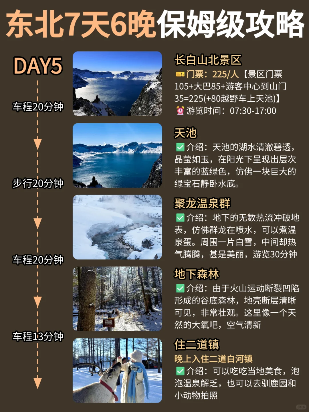 OMG❗这才是冬天来东北旅游的正确游玩顺序