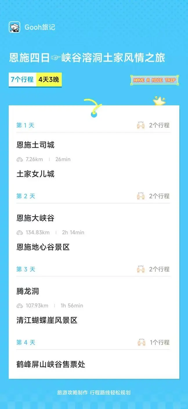 真不是我说😅谁说放假旅游一定要去恩施