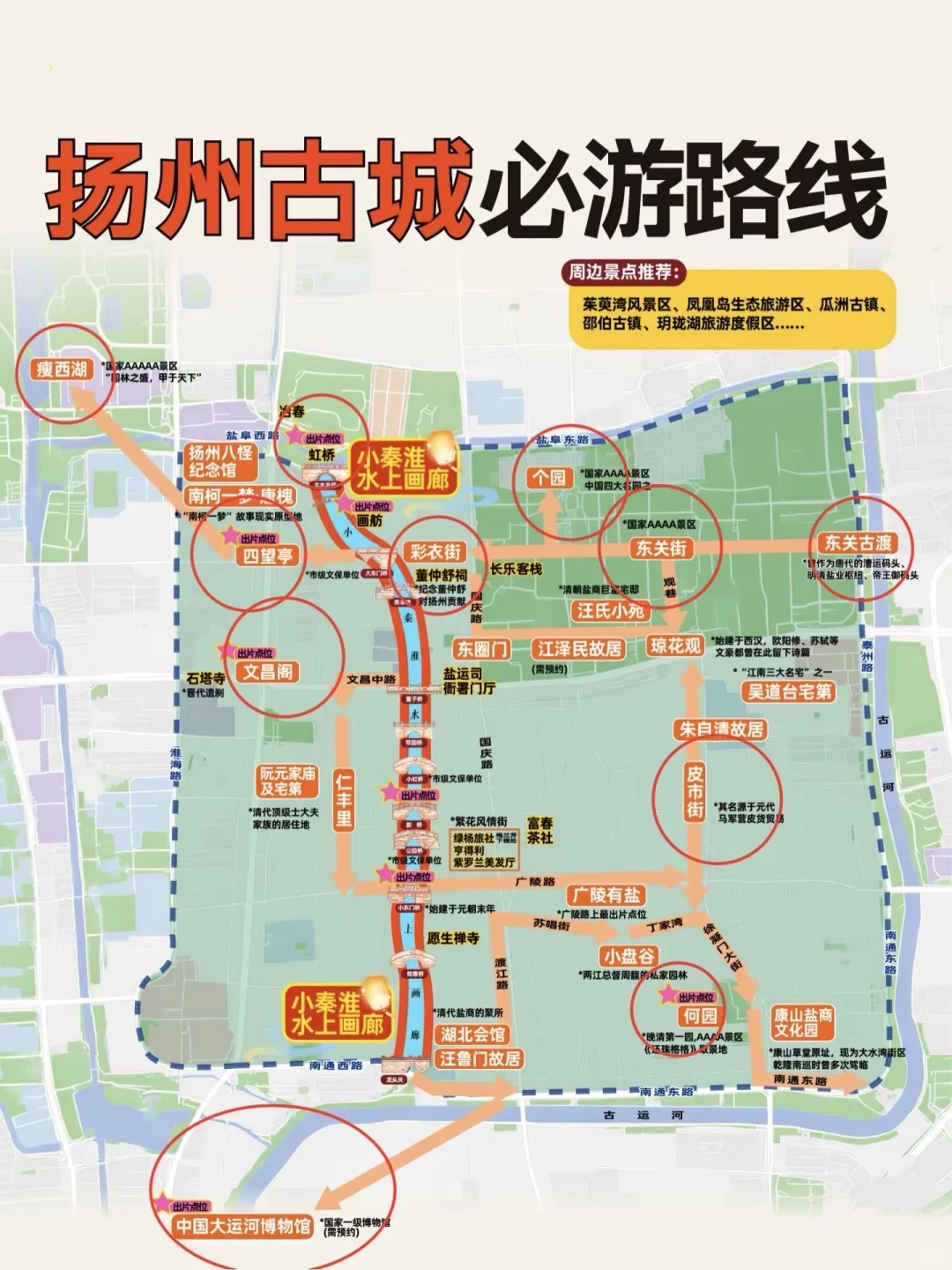 扬州｜这些经典景点与历史街区值得反复打卡