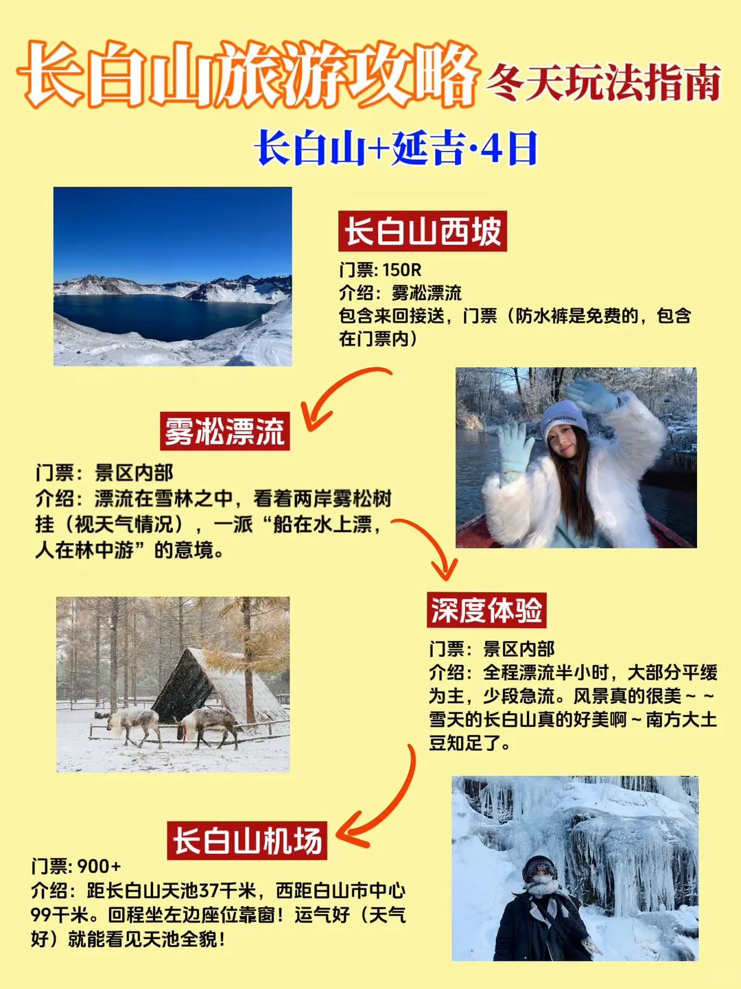 长白山旅游攻略📍西坡北坡这么选省心一半