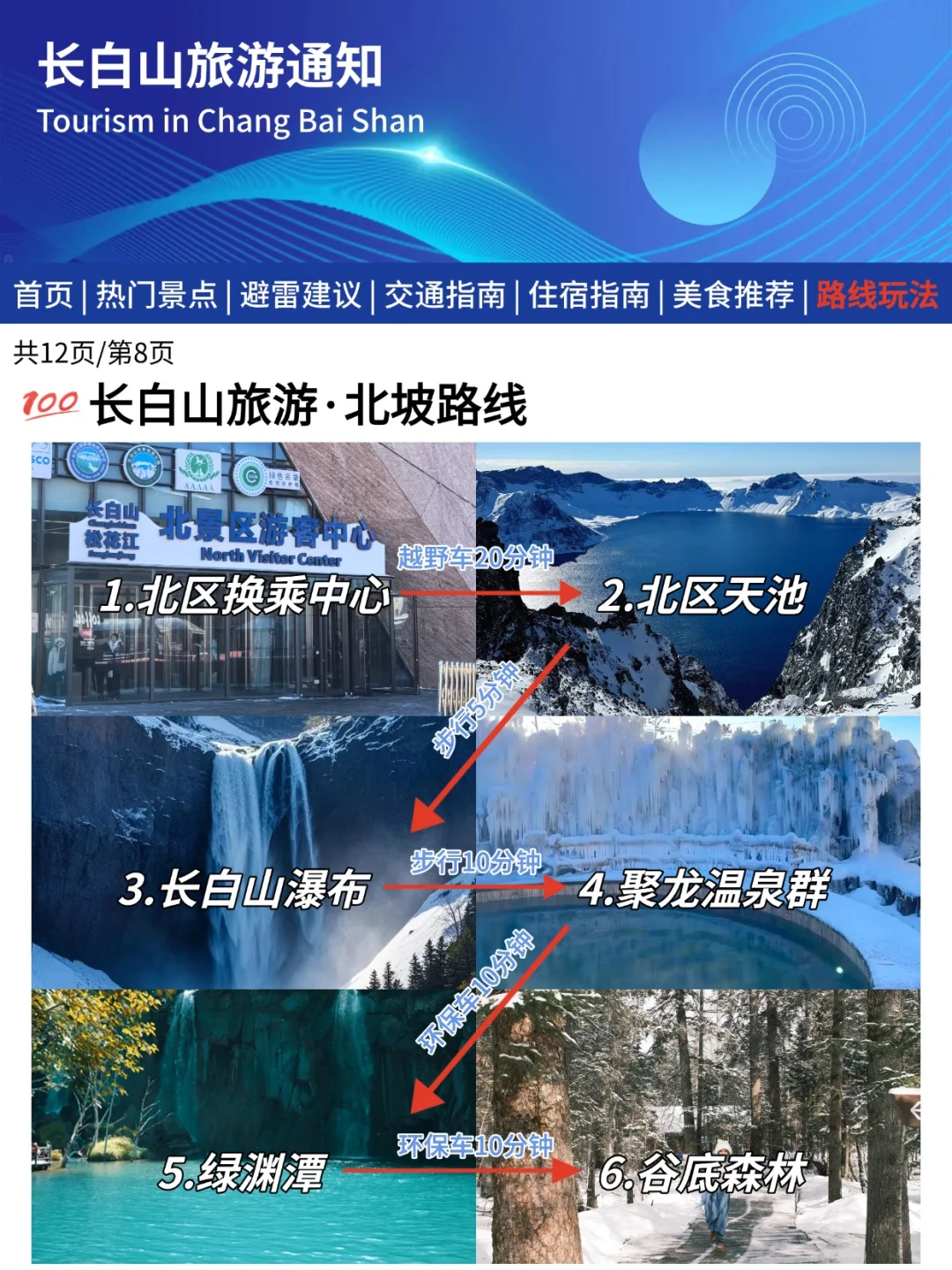 长白山刚发布的旅游通知📢幸好提前看到了