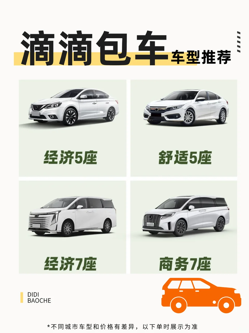 北京带娃省心包车攻略,景点美食一网打尽!