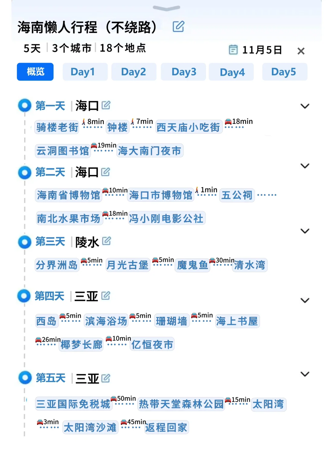 被自己做的海南旅游攻略满意到睡不着。。。