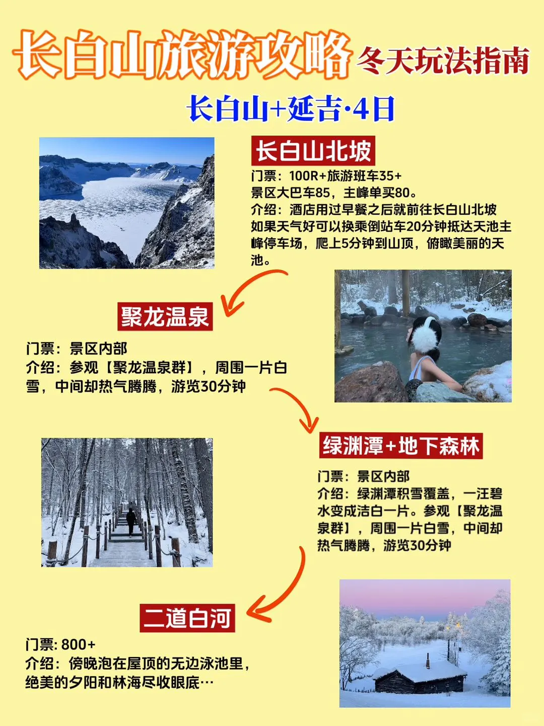 长白山旅游攻略📍西坡北坡这么选省心一半