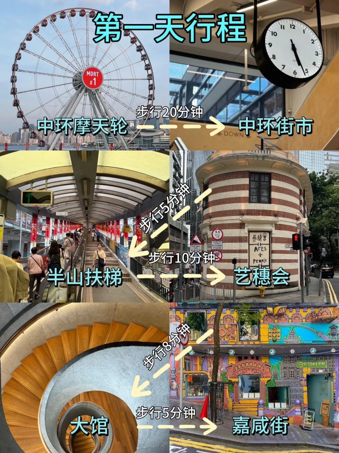 为什么去香港前没看到这篇，崩溃中。。。