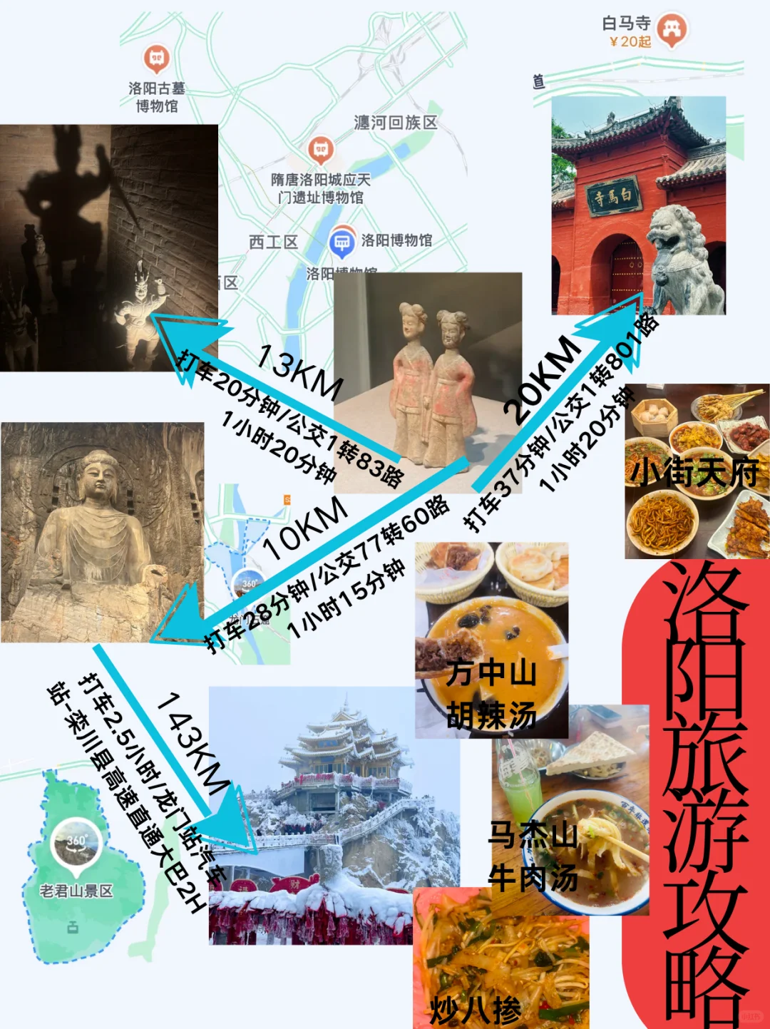 洛阳旅游攻略❗超全!11月来洛阳的宝子看