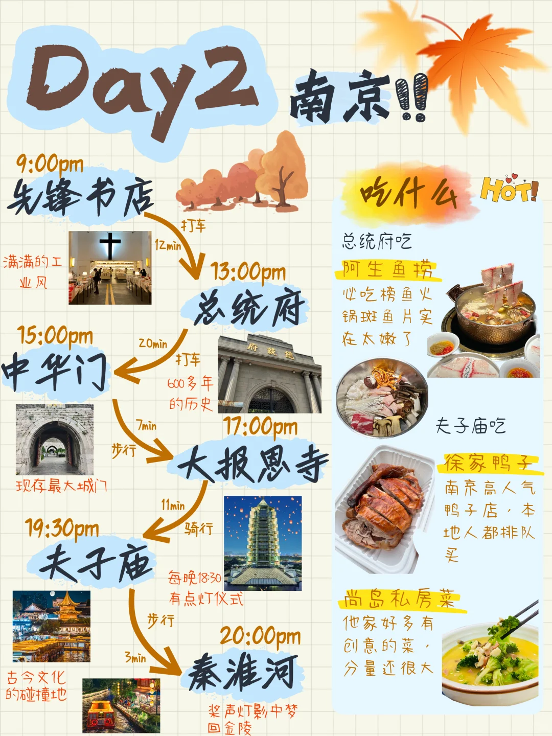 南京3日游保姆级旅游攻略‼️手绘版😭