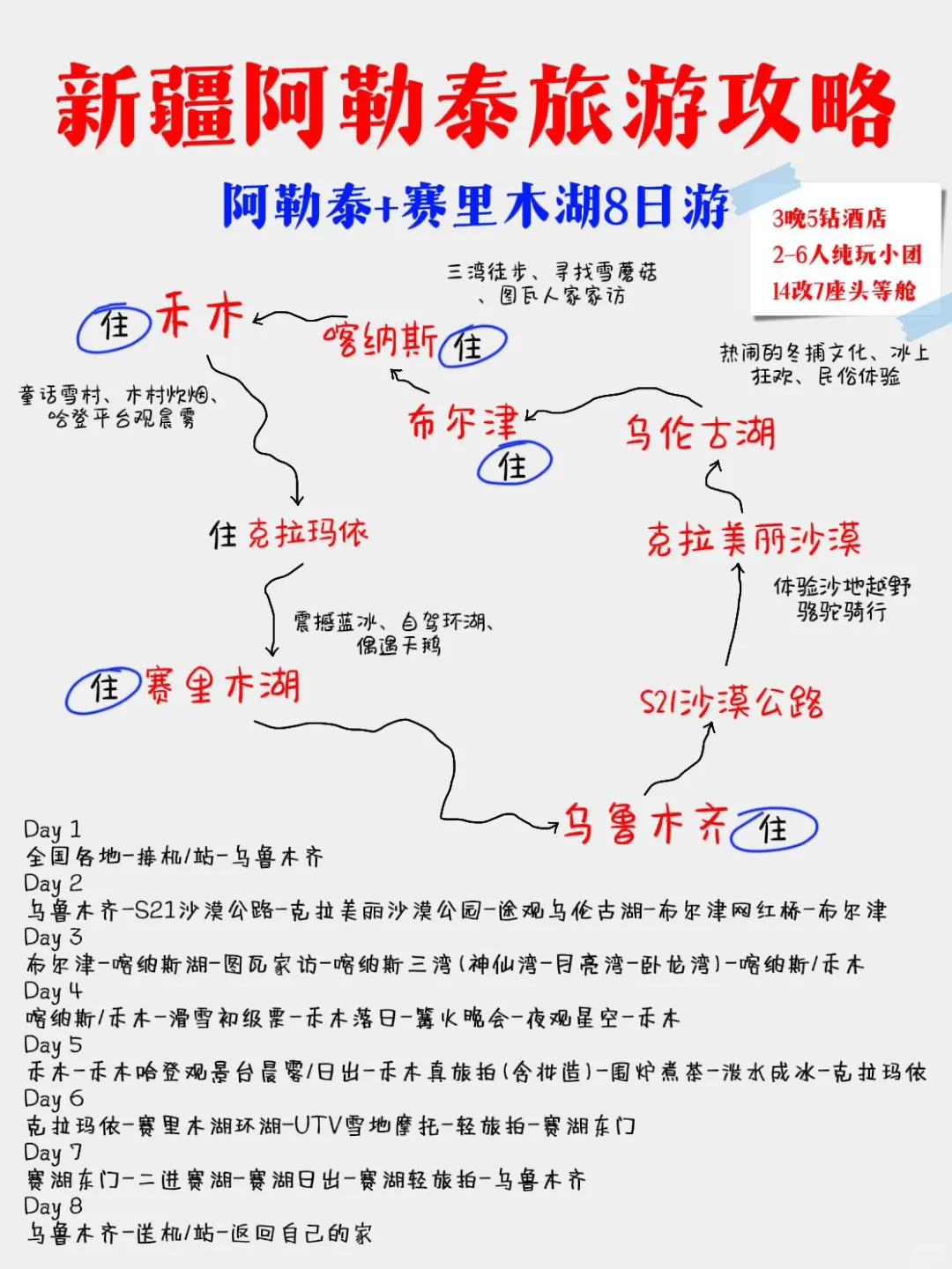 新疆阿勒泰旅游攻略🔥冬天这样玩省3k