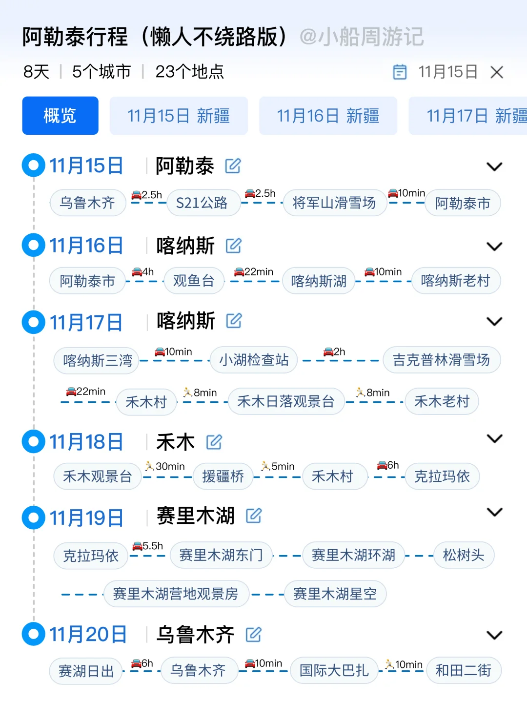 本人被自己做的阿勒泰旅游攻略满意到睡不着