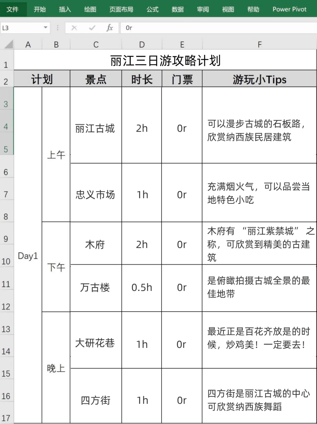 男朋友做的丽江旅游攻略已经next level 了