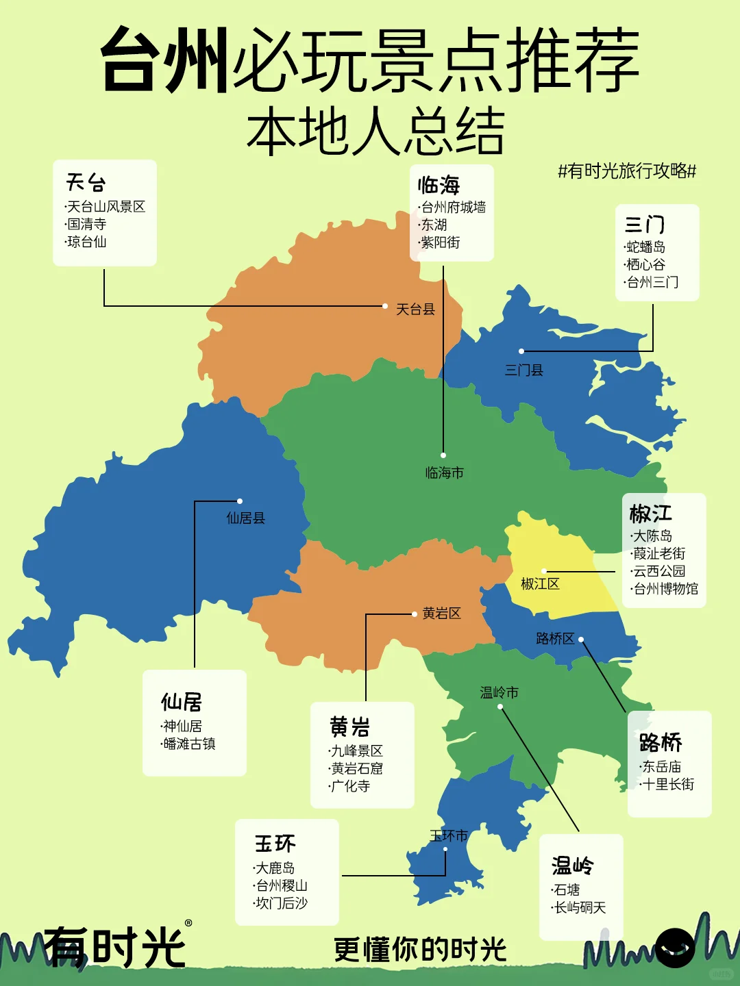 台州必玩景点推荐-本地人总结！！