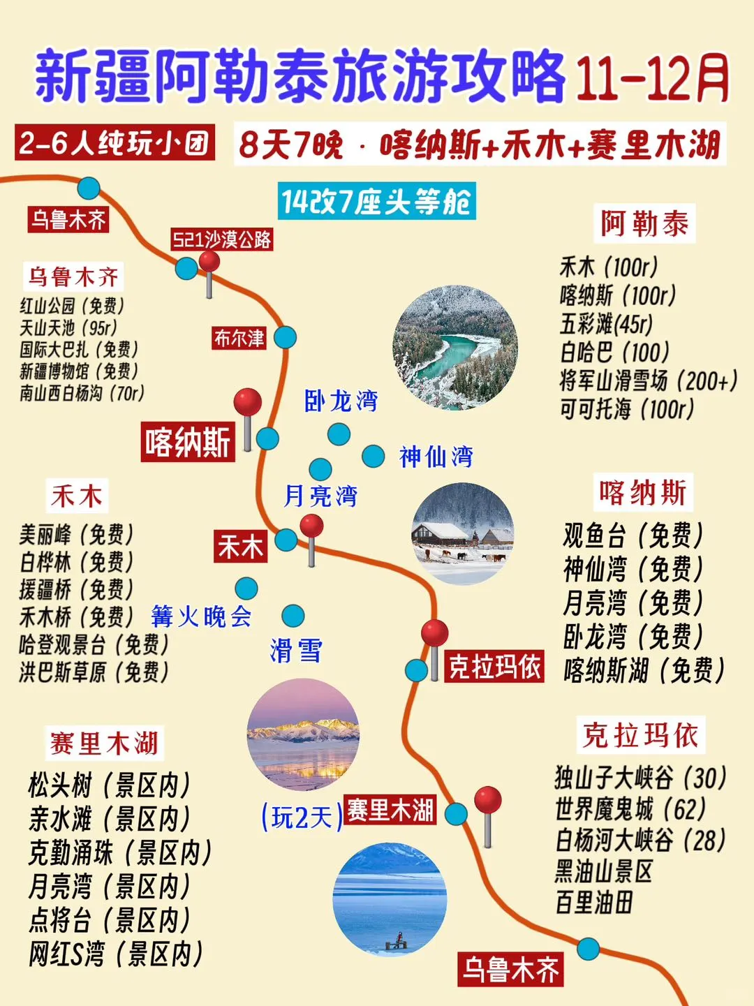 新疆阿勒泰旅游攻略|这些90%都不知道❗️