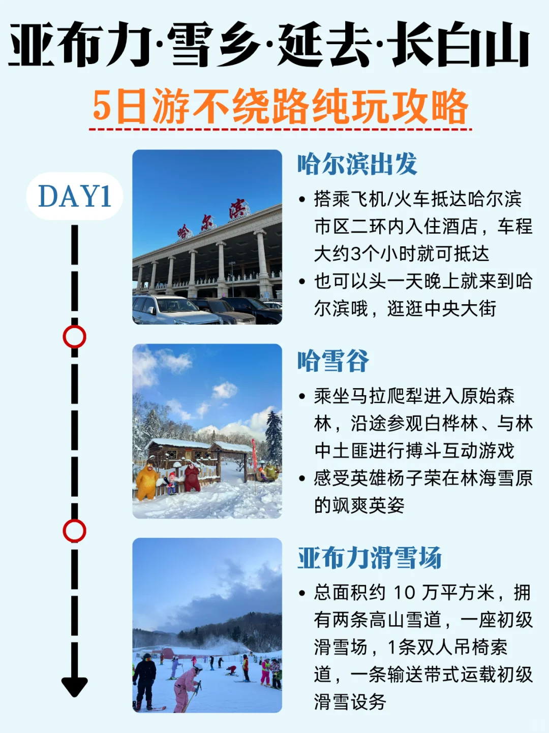 🥰终于有人一次把东北旅游攻略讲清楚了❗