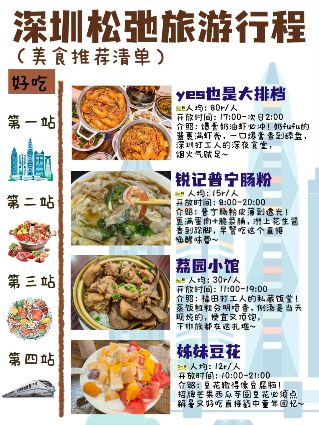 深圳旅游美食攻略|4天3夜懒人游‼️不绕路版