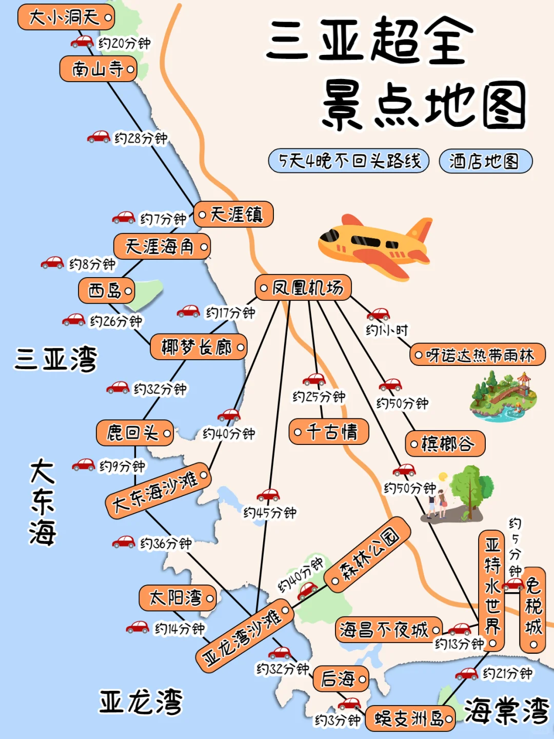 国庆去三亚别埋头冲，跟着地图玩不走弯路