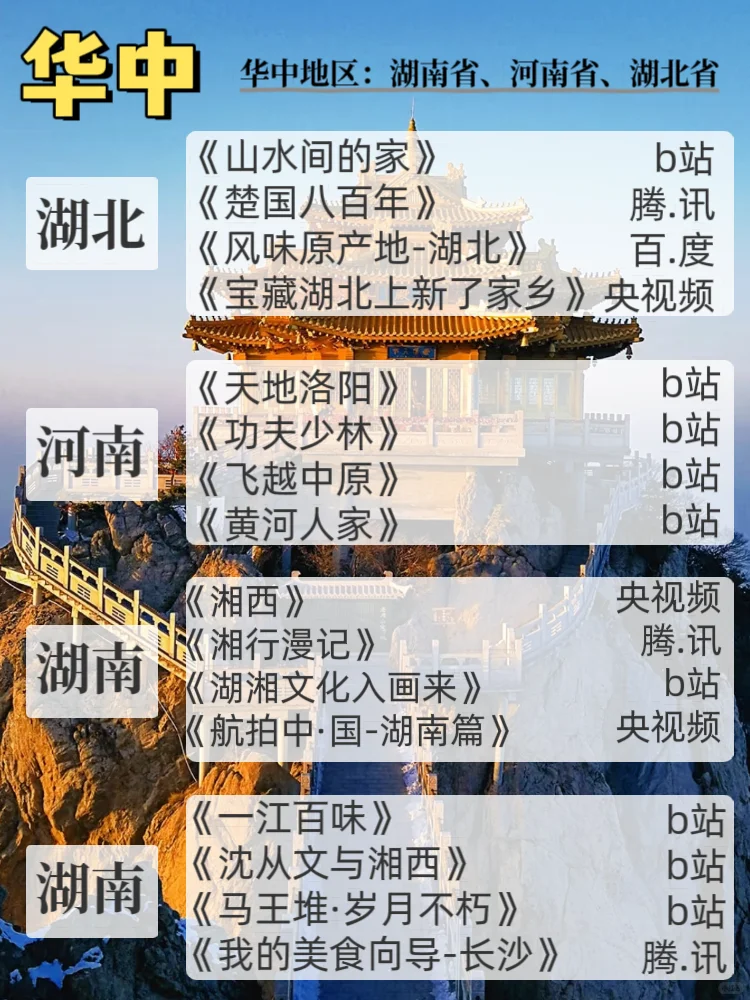 喜欢旅游的你一定要看的204部纪录片🔥