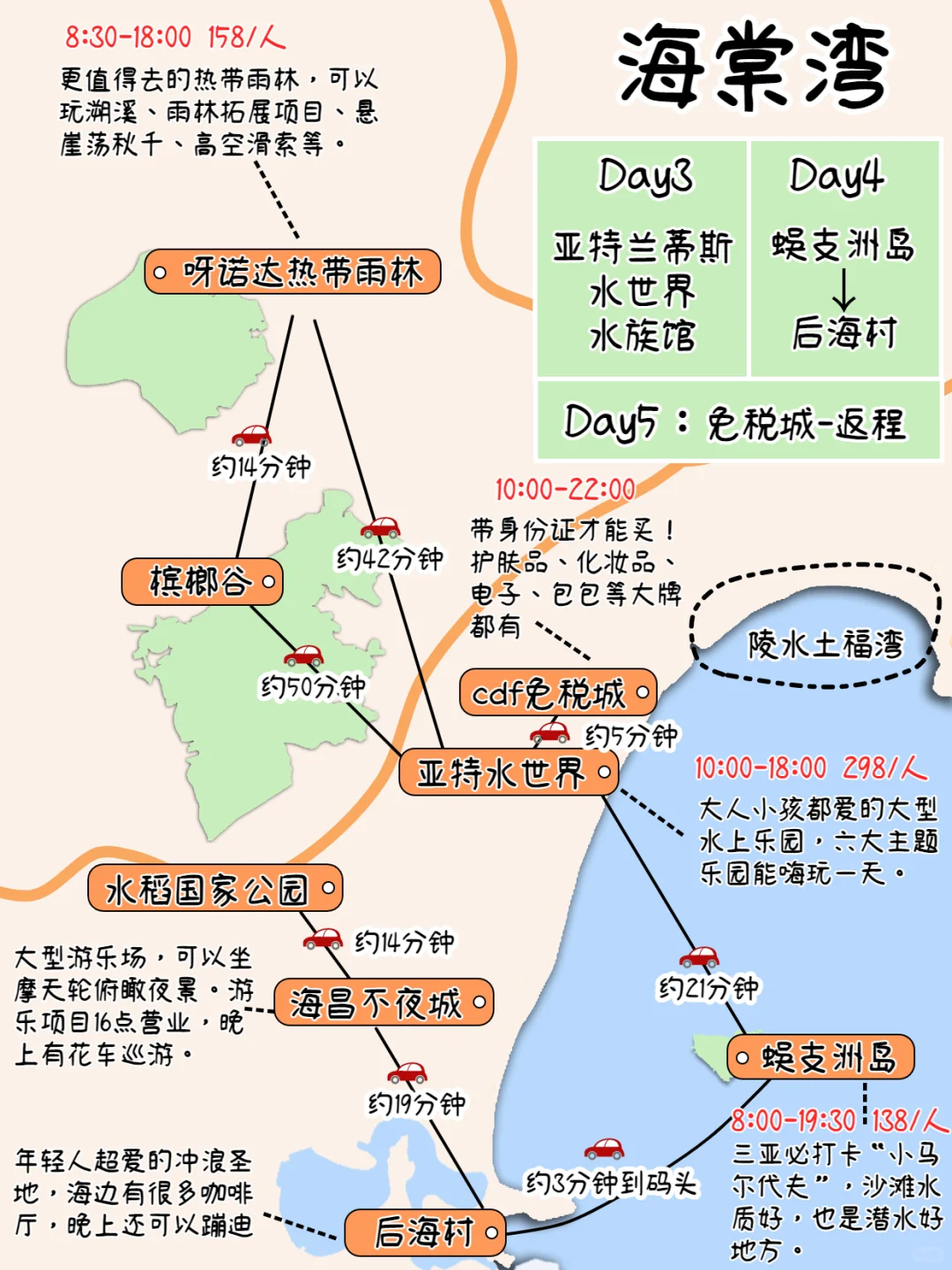 国庆去三亚别埋头冲，跟着地图玩不走弯路