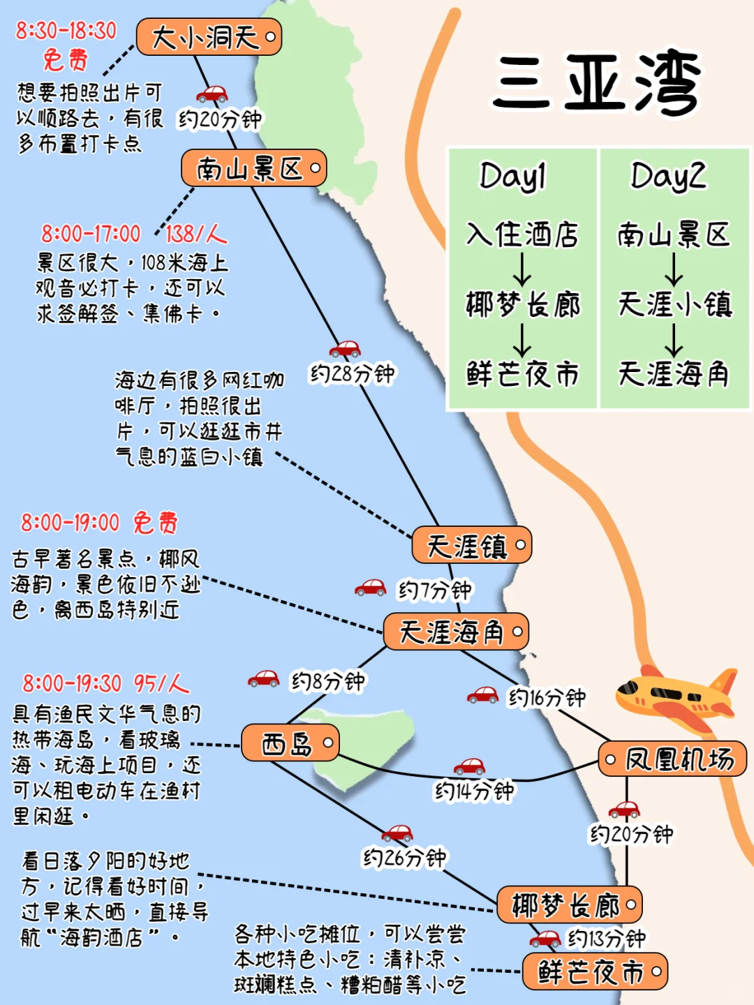 国庆去三亚别埋头冲，跟着地图玩不走弯路