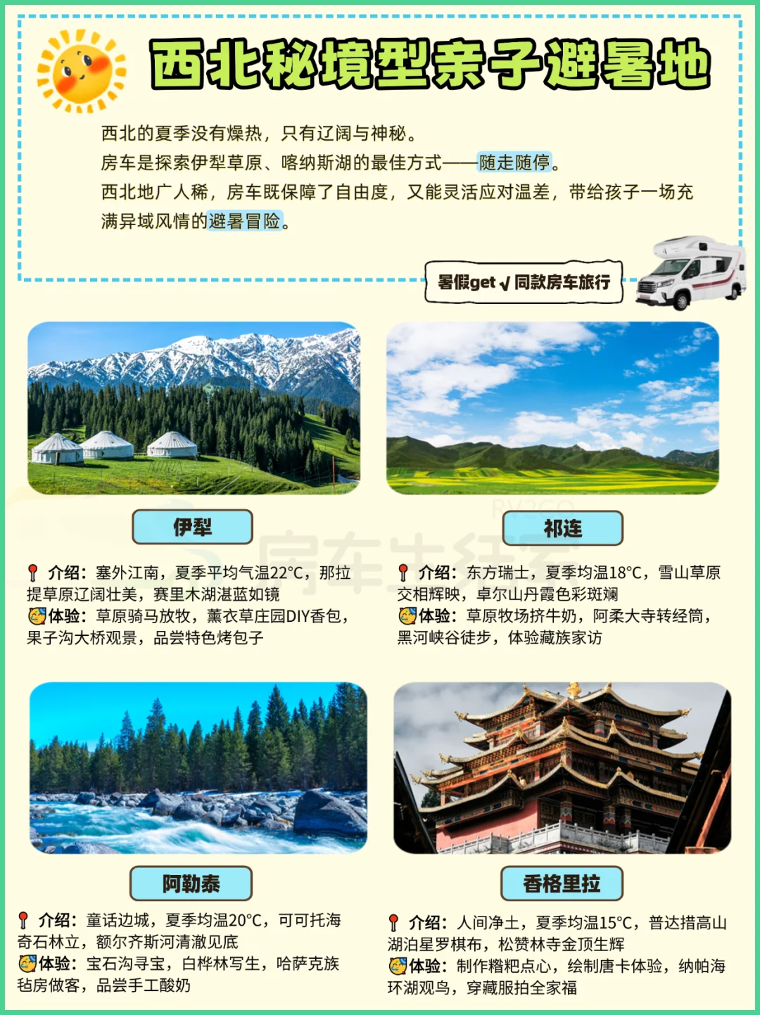 暑假100+城市热度排行：小众避暑反向游🧊