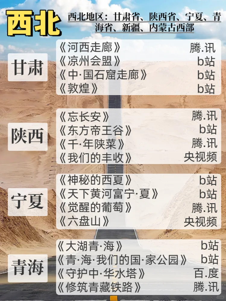 喜欢旅游的你一定要看的204部纪录片🔥