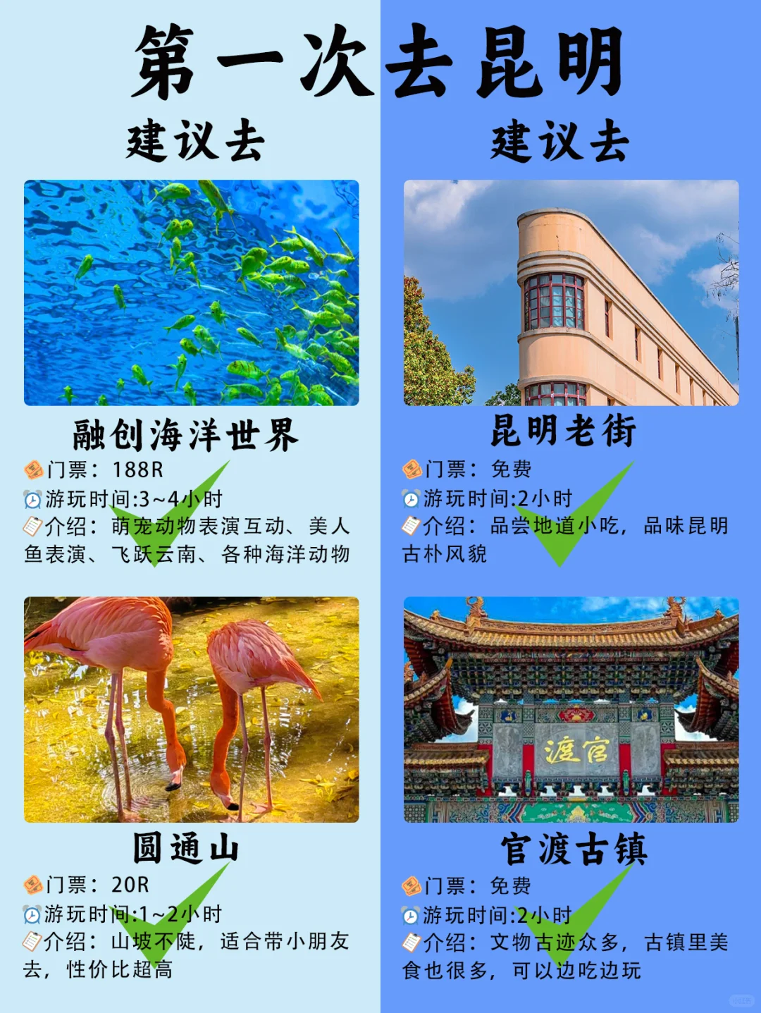 N刷昆明的总结✨真心建议第1️⃣次去的小宝