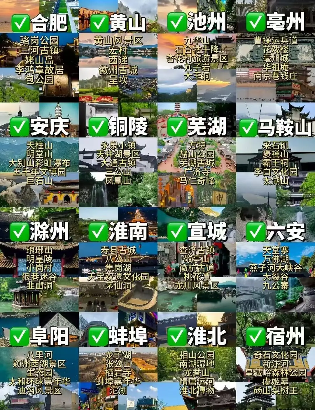 安徽16个市的城市景点，你去过几个地方❓❗
