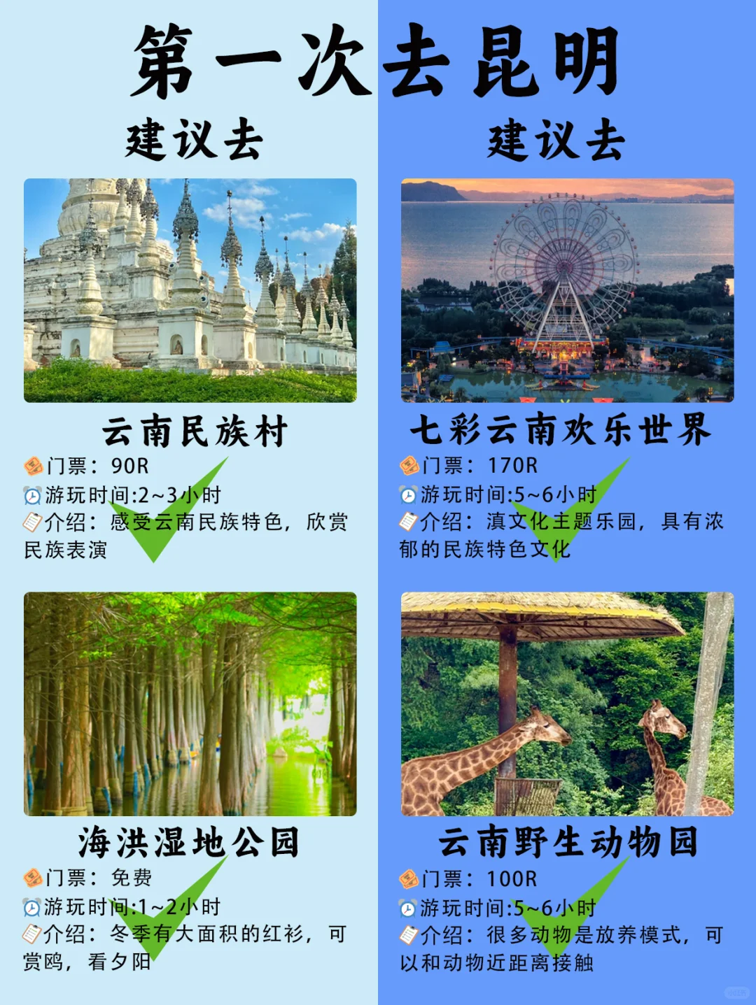 N刷昆明的总结✨真心建议第1️⃣次去的小宝