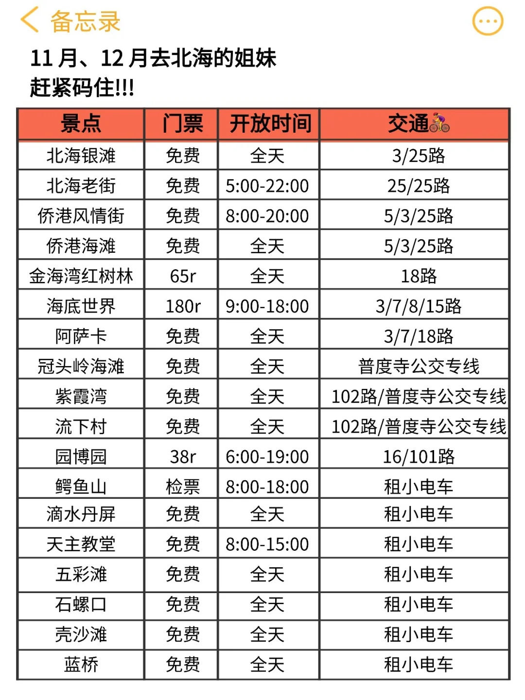 11-12月去北海旅游不看这篇攻略，小心被宰