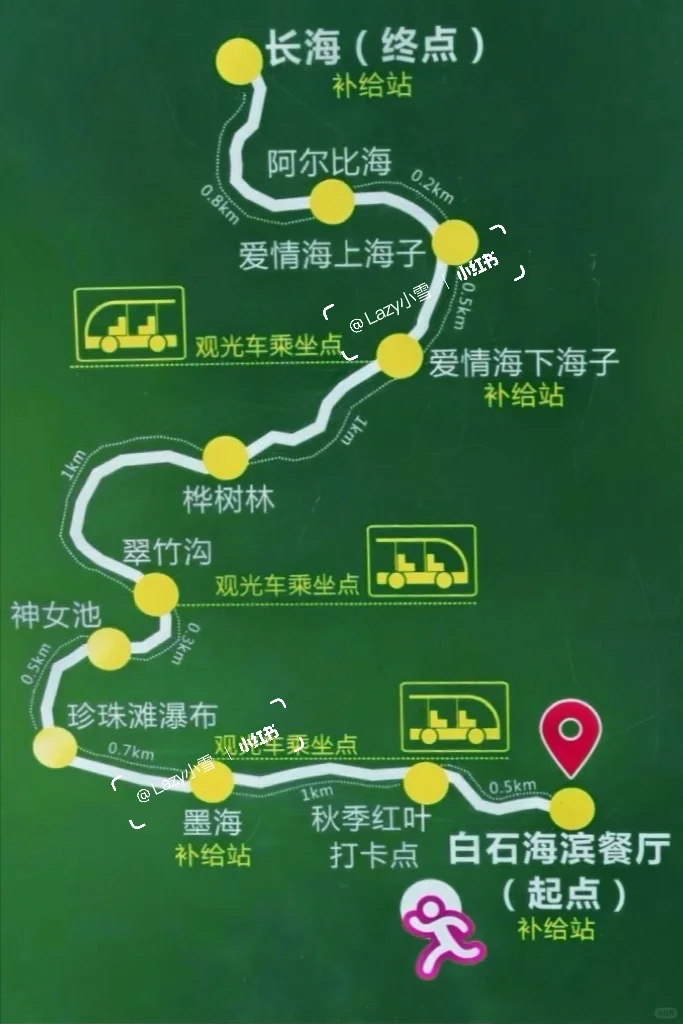 11月必冲❗️松坪沟彩林杀疯了🍂错过等一年