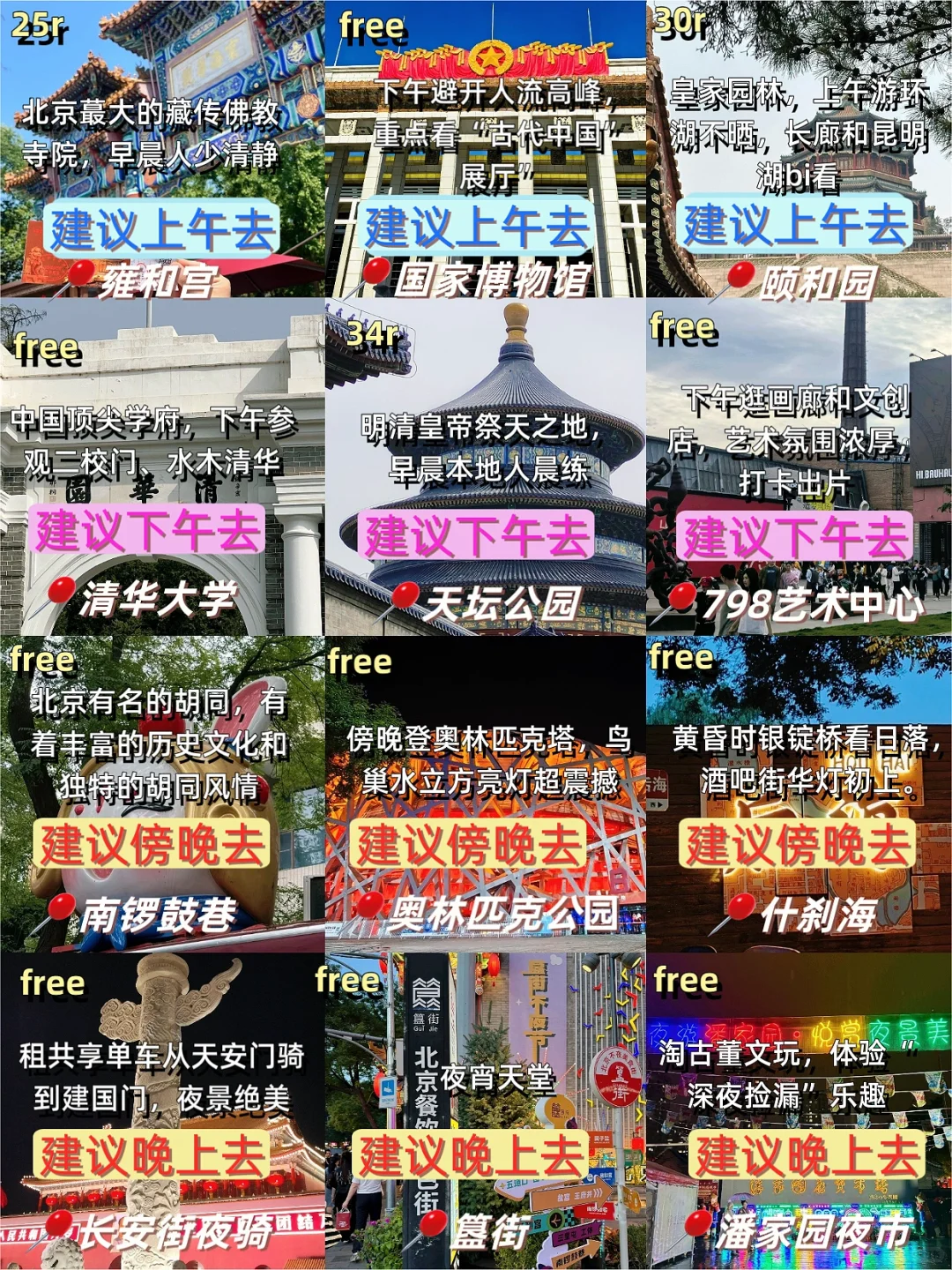 北京景点避坑❗️来北京前一定要看,景点怎