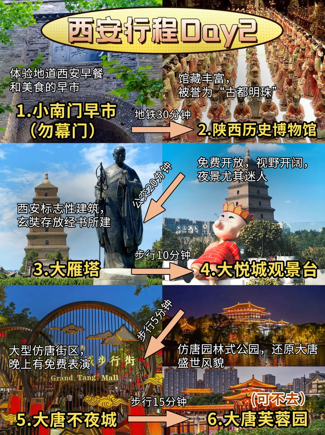 🌟西安三日暴走攻略|吃喝玩包不踩雷!