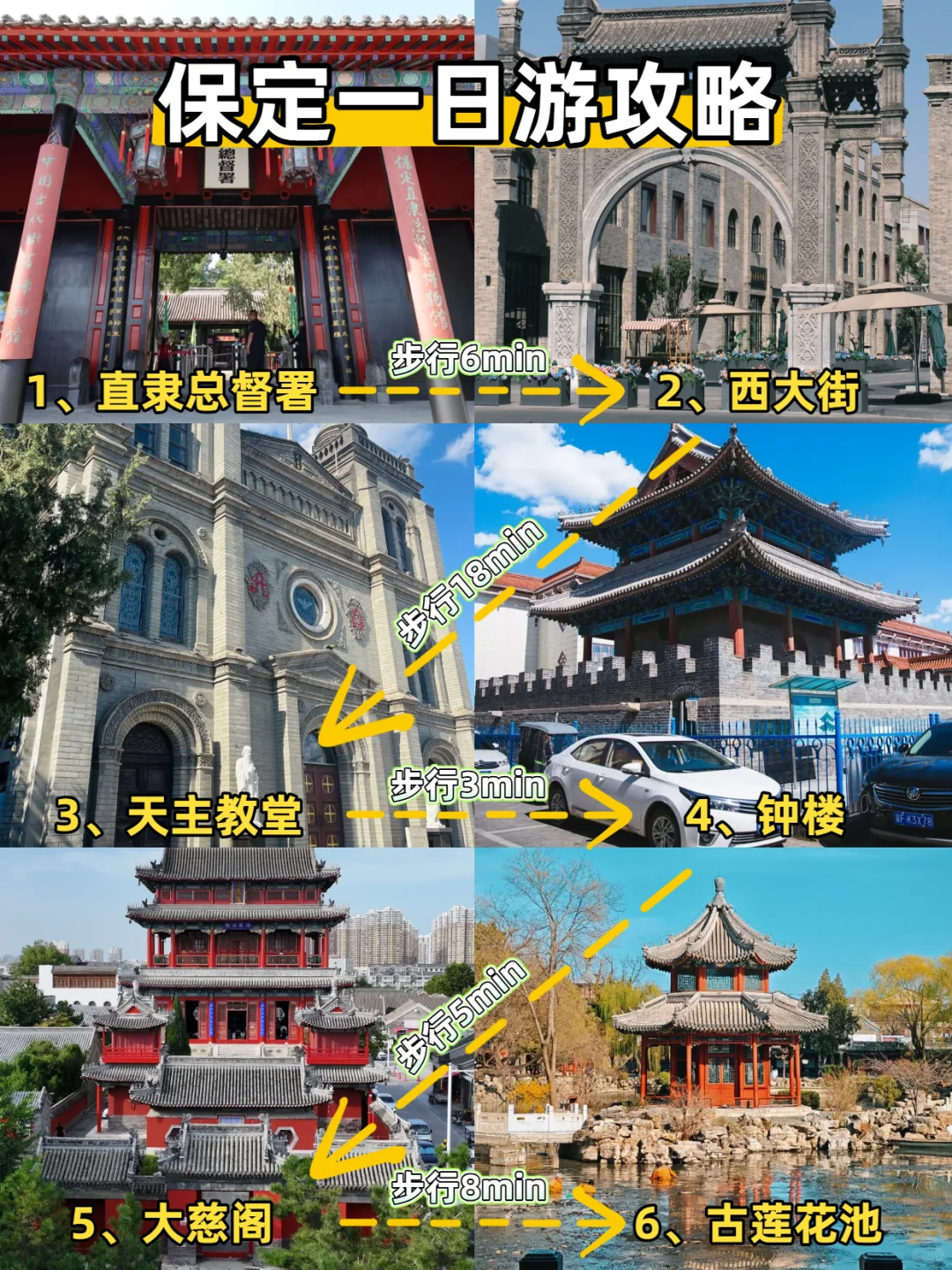 📍保定一日游citywalk路线|内附🔟机位