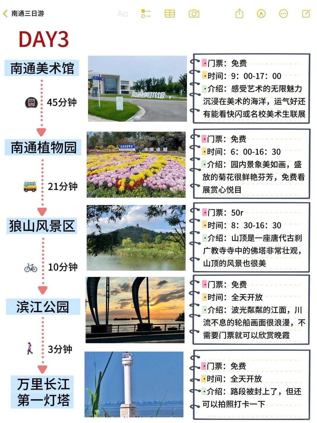 南通热门景点大揭秘❗️这些景点必去