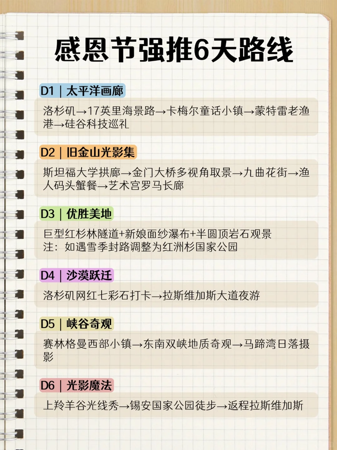 感恩节玩透美西❓这条小众环线戒掉自驾瘾