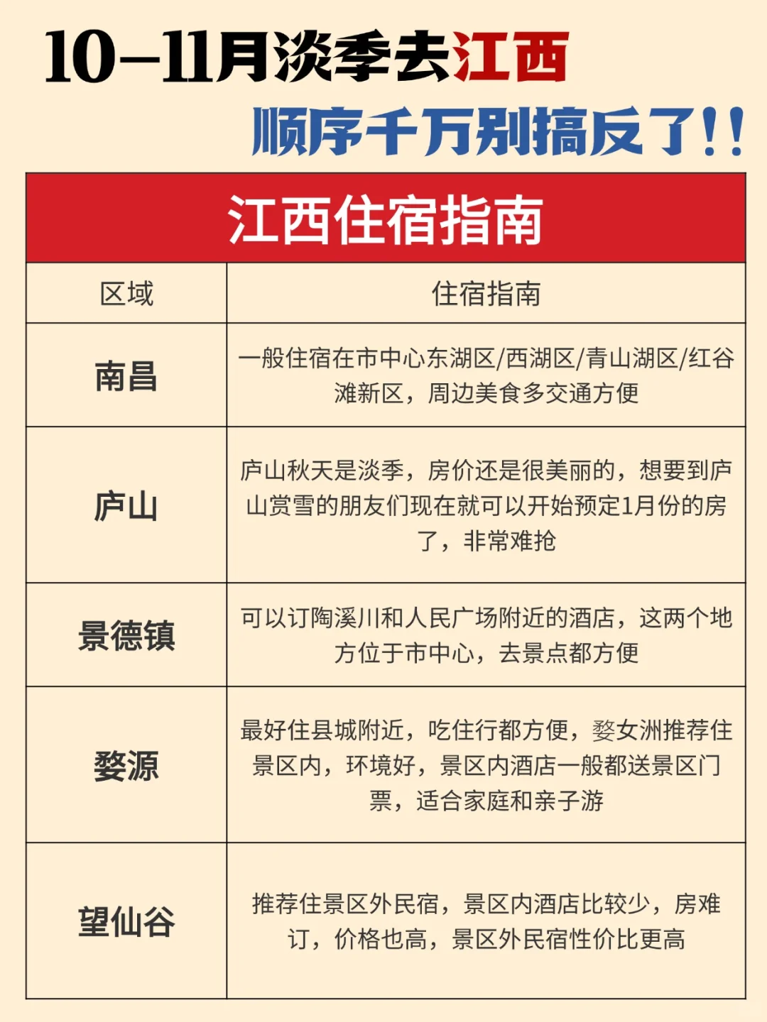 很详细！10-11月错峰来江西玩！赶紧收好！